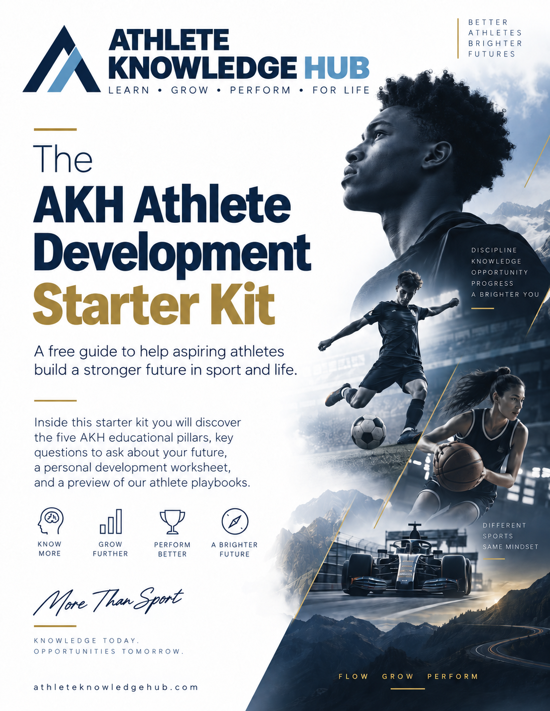 AKH Athlete Development Starter Kit cover